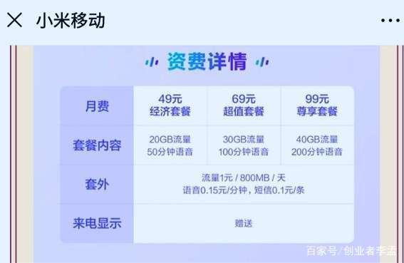 5G套餐内容月资费套餐划算80元！小米手机和中国联通发布订制5G卡，网民：赚变大