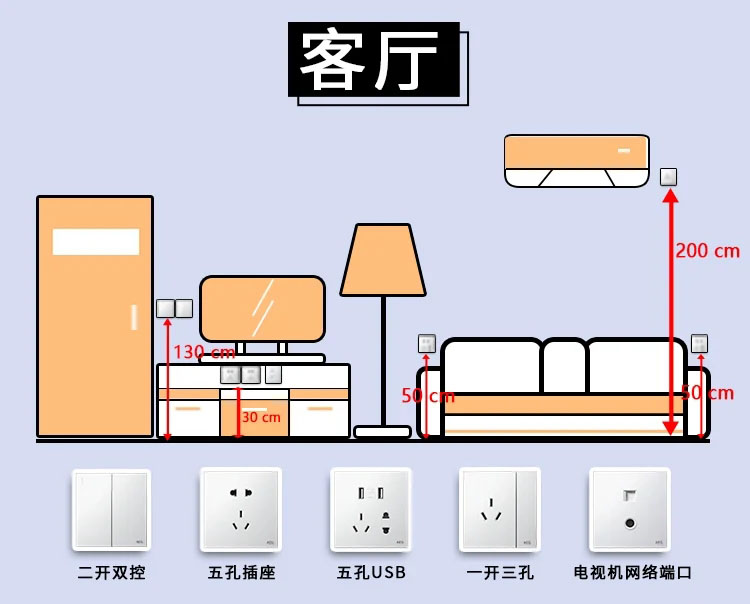 客厅下面就是每个房间具体的开关插座布局攻略