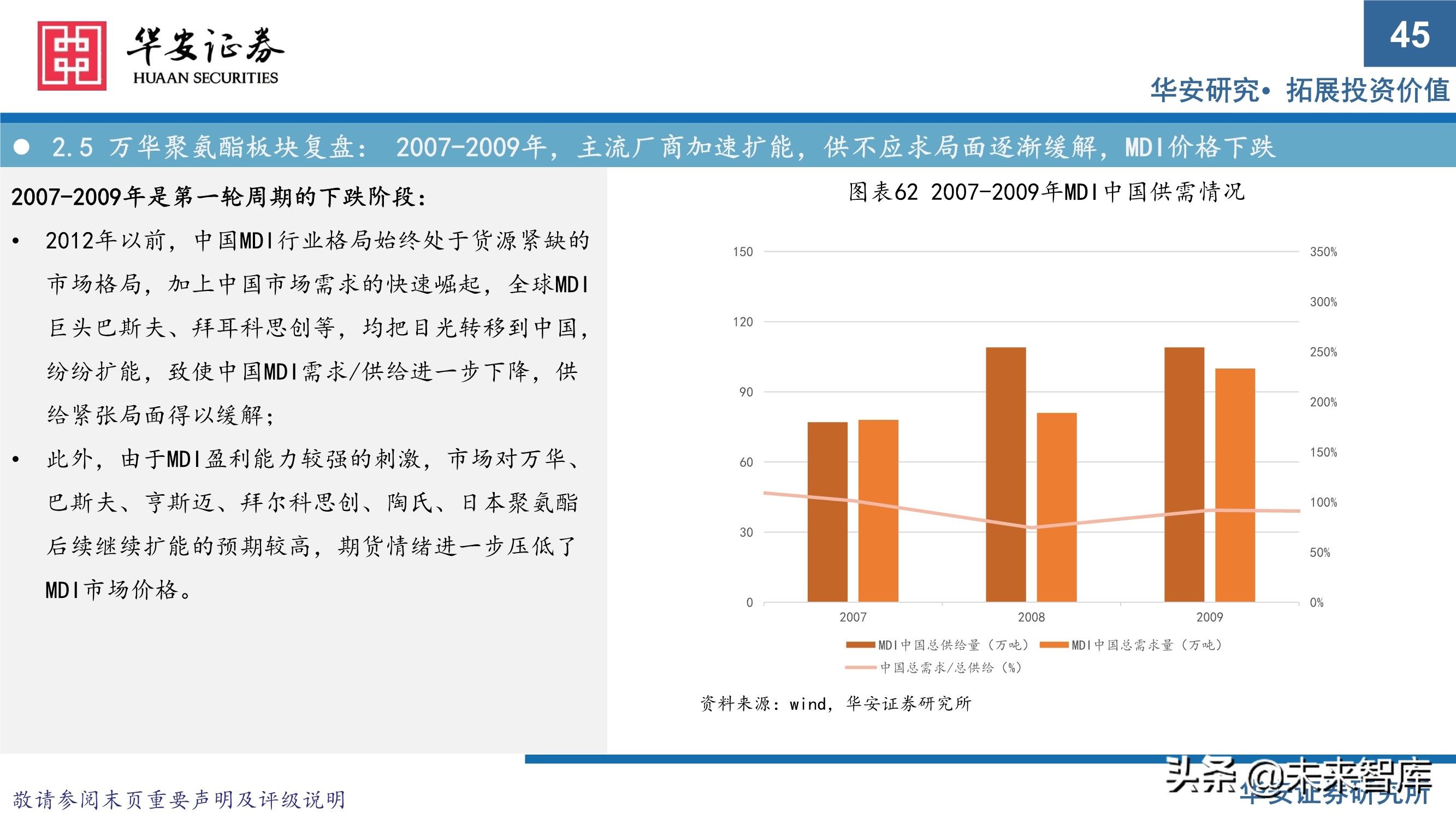 万华化学413页深度研究报告：重新认识万华化学