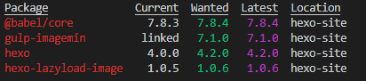 一篇文章让你搞懂主流包管理工具npm、cnpm、yarn