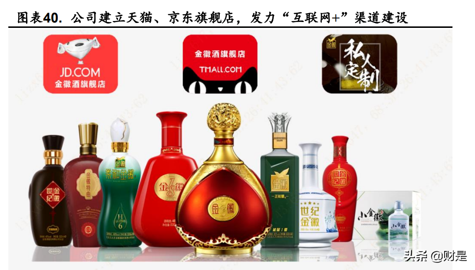 金徽酒专题报告：积淀深厚空间广阔，省外扩张及结构升级亮眼