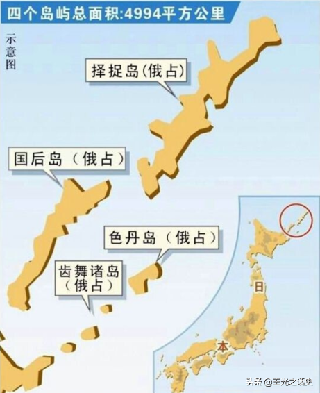 北方四岛之争的背后，日本为什么唯独不敢惹俄罗斯？