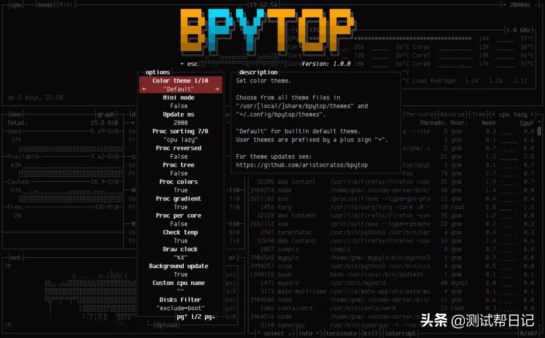 火了!这款免费开源的终端资源监控器是真的牛逼...