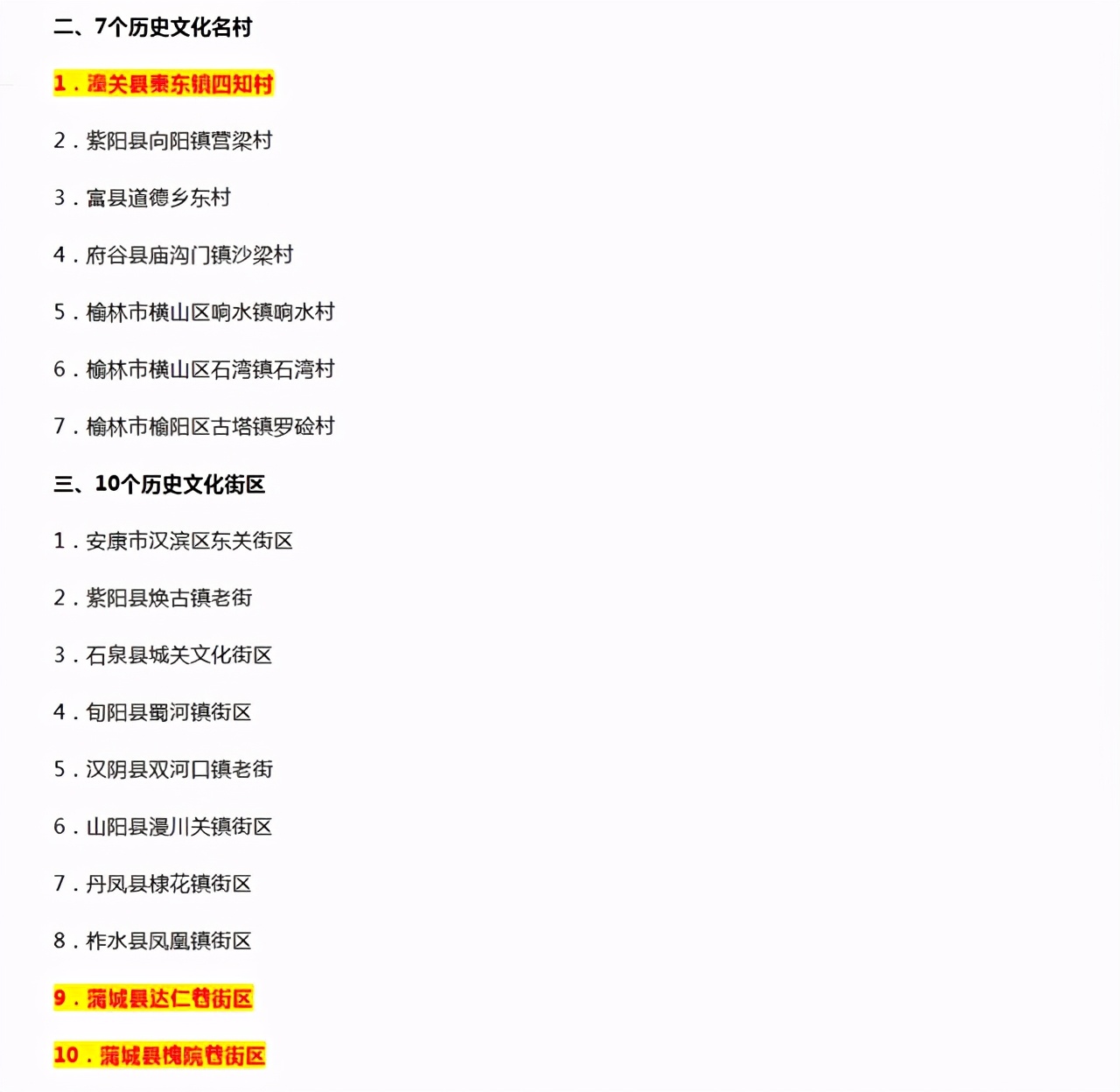 2021年1月6日 渭南文化旅游资讯微报（组图）