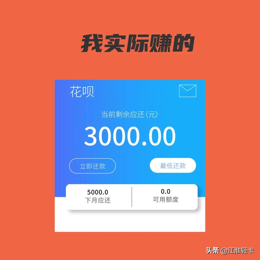 卡友魔幻又真实的2020年终总结