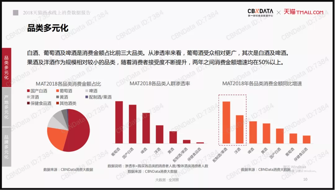 下一个十年，江小白如何启动