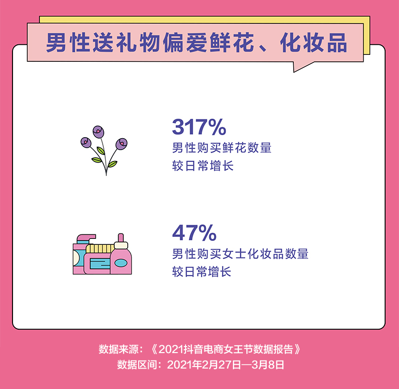 �������̷�����Ů���ڡ����ݱ��棬ֱ�������Ů�������³���