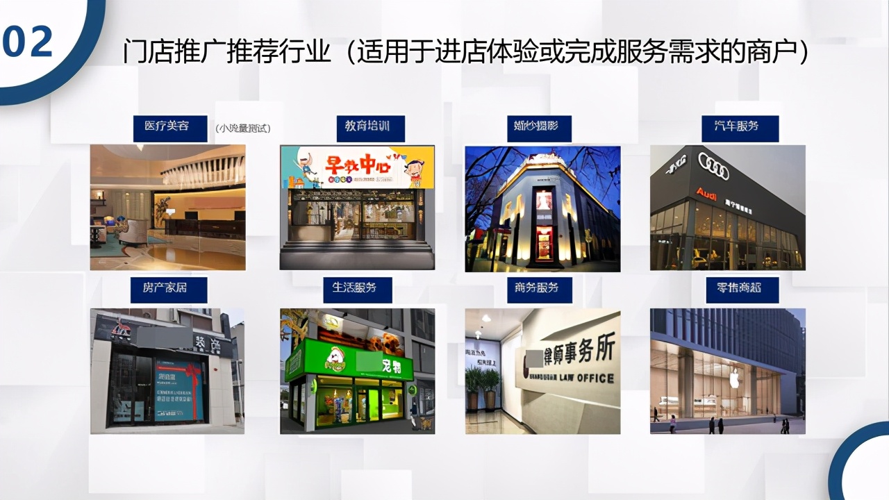 实体店网络推广怎么做快速推广自己的实体店有哪些方式