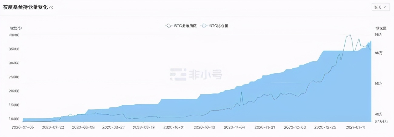比特币，美国对中国发起的新一轮货币战争