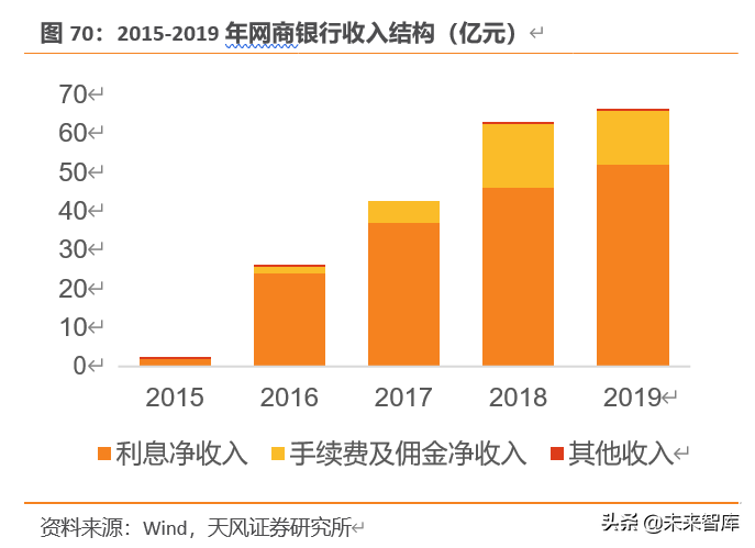 蚂蚁集团三大战略深度剖析：从支付工具到数字金融服务体系