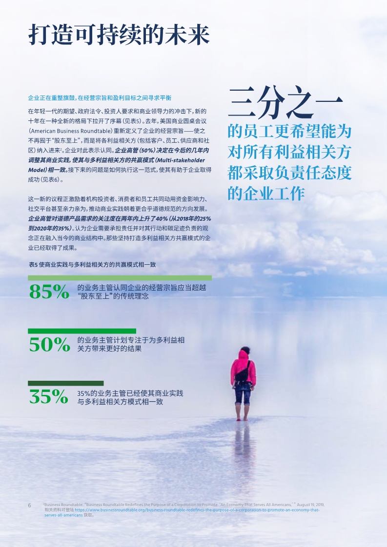 2020全球人才趋势报告