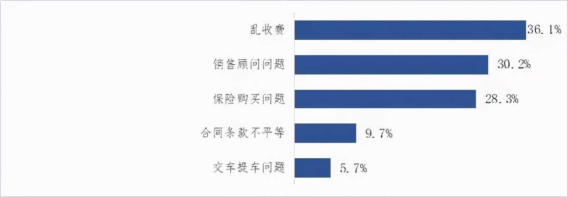 大河报汽车网