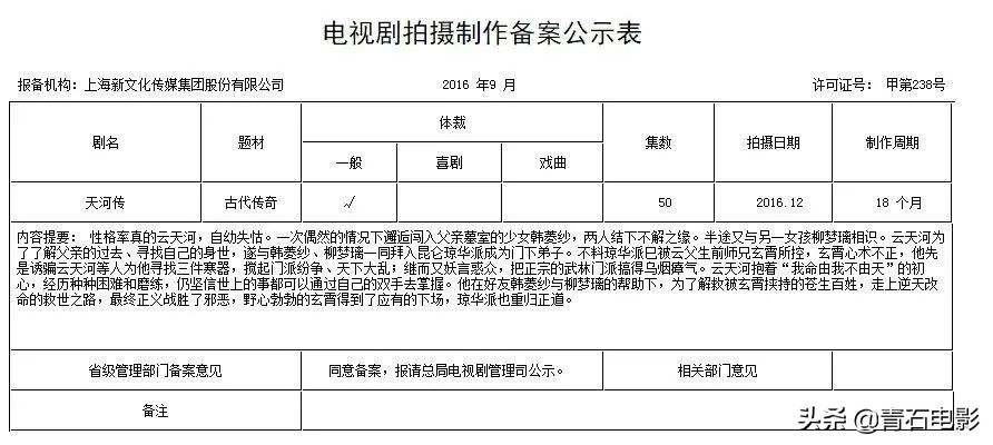 万达要拍《仙剑4》！制作成本或超3亿，陈哲远饰演男主云天河