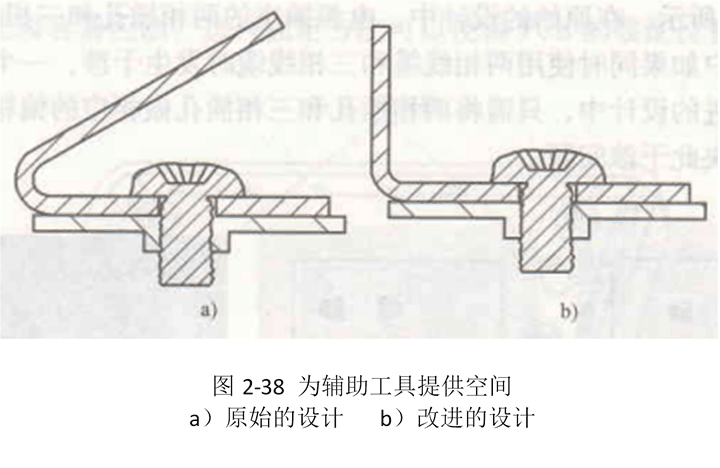 面向裝配的設計指南（第四部分）