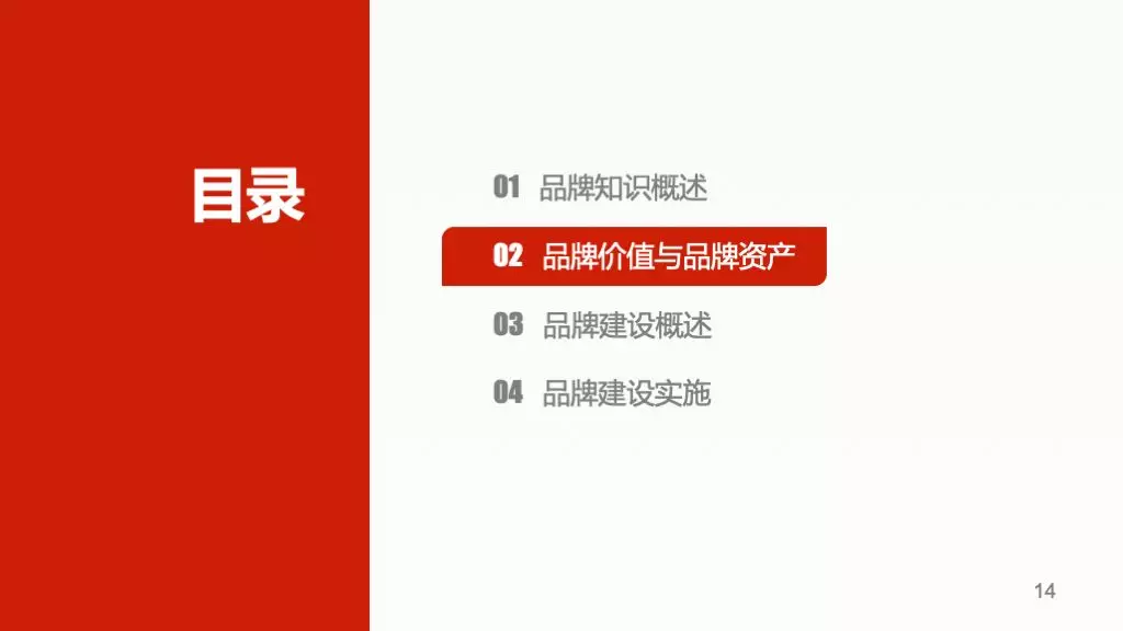 企业品牌建设概论