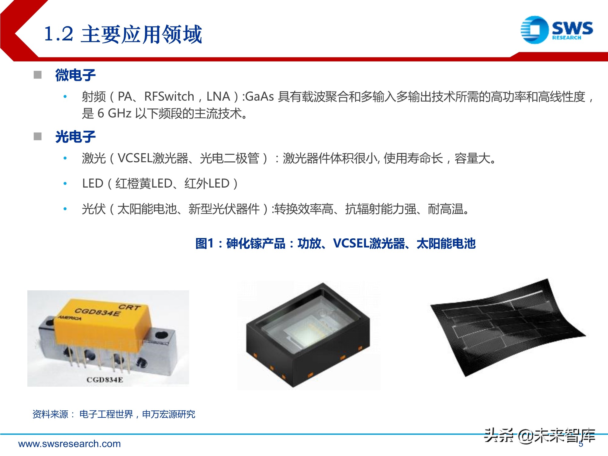 化合物半导体深度报告:5G与新能源车驱动高成长