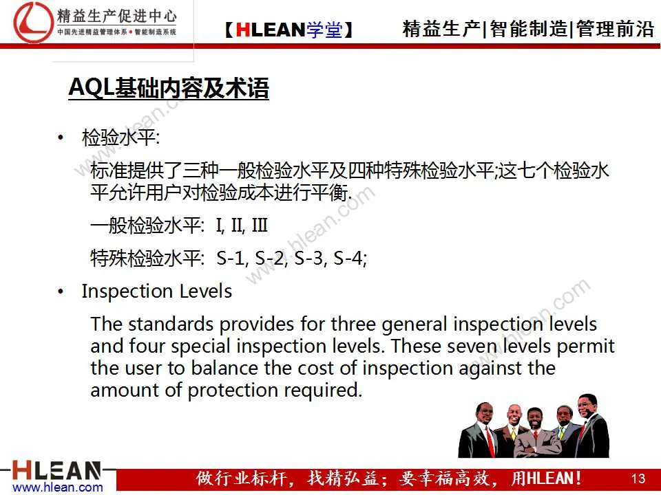 「精益学堂」可接受的质量水平（AQL）及抽样检查