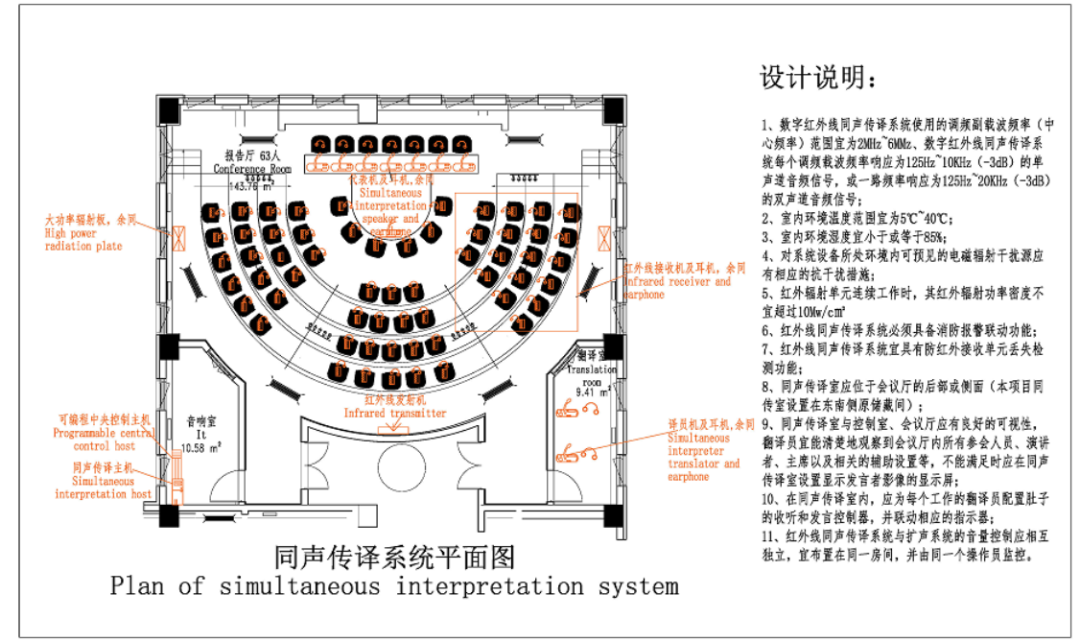 弱电学习干货！某驻华机构弱电系统深化设计方案，附效果图