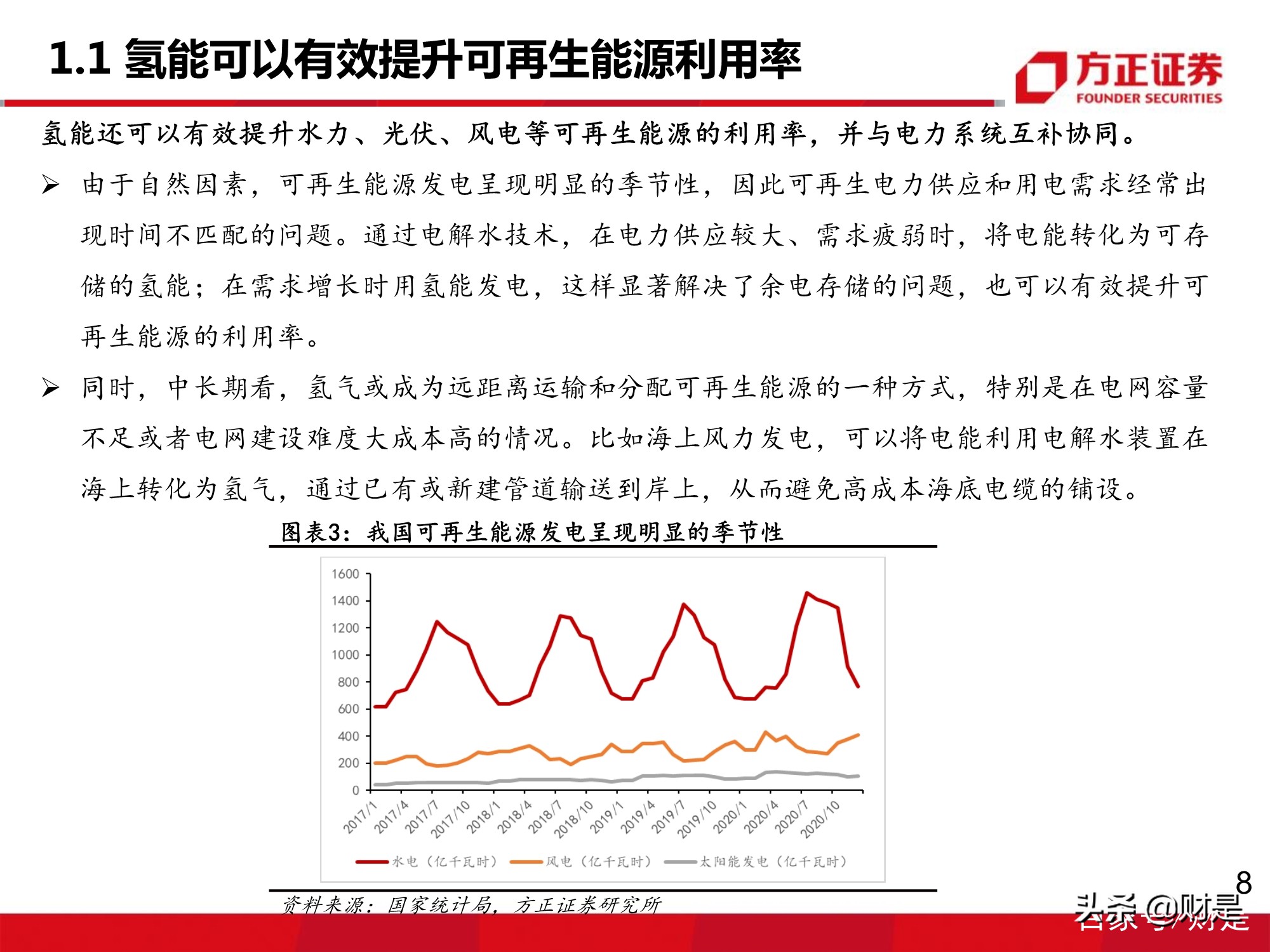 氢能源质子交换膜行业专题研究报告：下游需求增长，市场增量可期