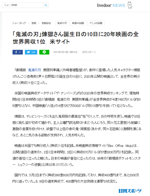 劇場版 鬼滅之刃無限列車篇 成年上映影片全球票房第一 3dmgame Mdeditor
