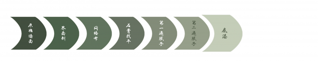 科普 ┃ 墙面漆工要刷多少层？找准源头拯救墙面开裂 ┃ 南京装修