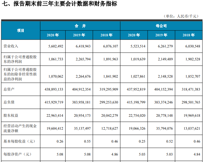 æ±å£é¶è¡å»å¹´è¥æ¶åå©åéä¸ä¸è¯çå¤§å¹æå èµæ¬âé¥¥æ¸´çâå¾è§£