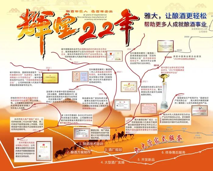 湖南雅大董事长胡顺开荣获湖南省“优秀党务工作者”称号