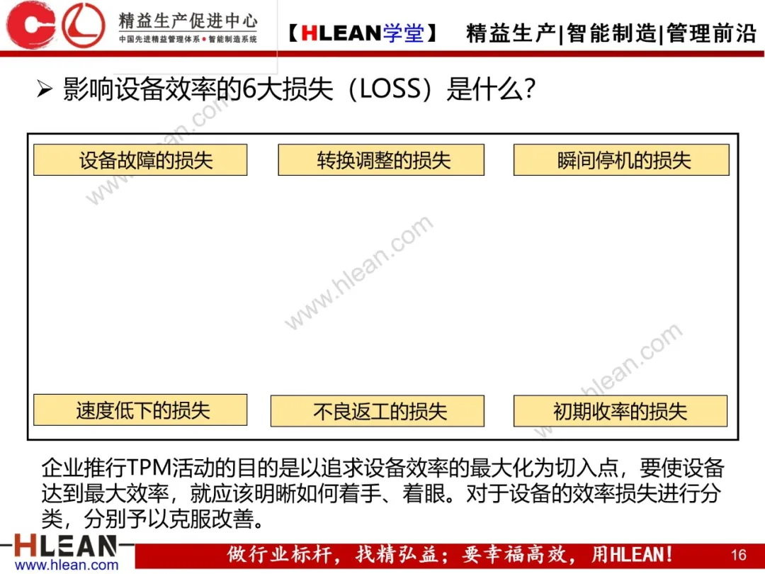 「精益学堂」TPM自主保全