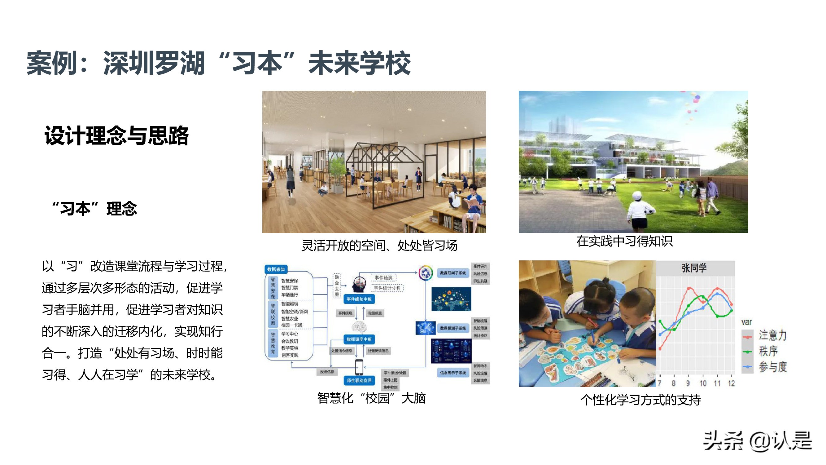 未来学校学习空间蓝皮书2021
