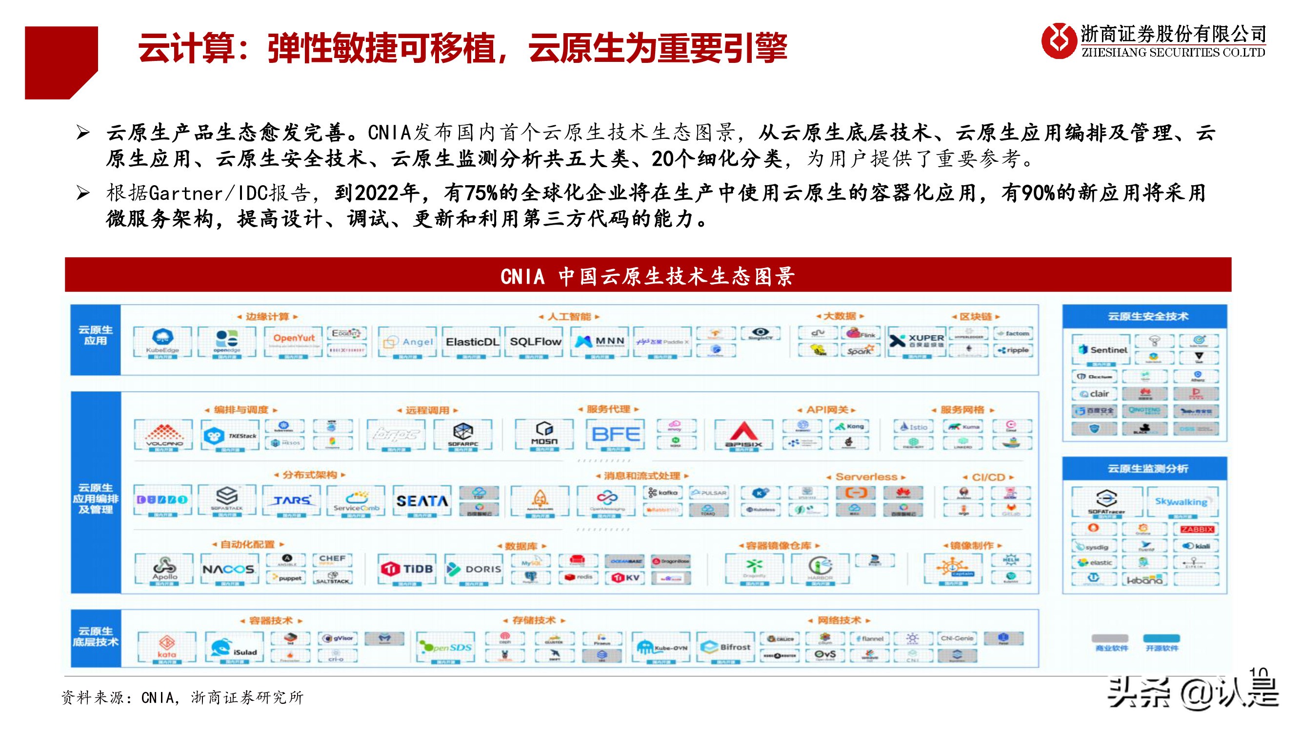 计算机行业2021年秋季策略报告：行至云深处，网安加速时