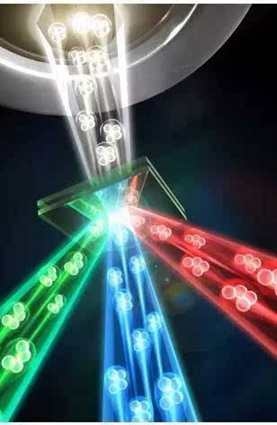 「量子力學」的本質，一篇文章讓您輕鬆讀懂什麽是「量子力學」