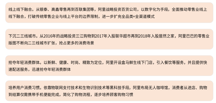 国内三巨头全方位布局生鲜市场