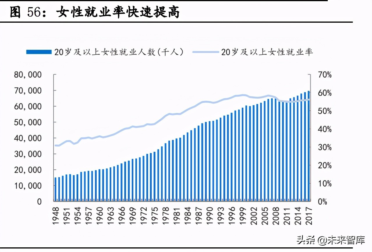 国潮品牌专题报告：复盘美日民族品牌发展，看国潮崛起节奏与高度