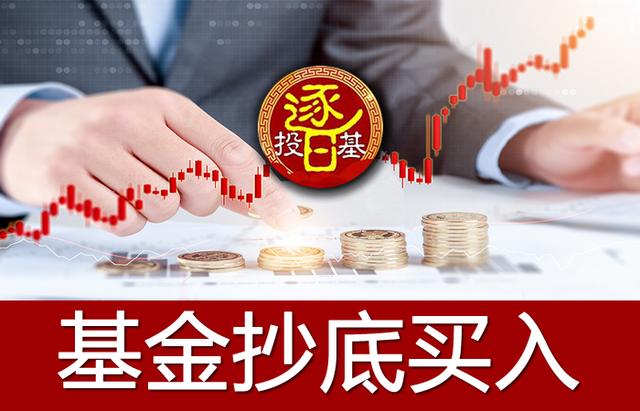 学会这“3种”基金买入方法，让你的基金扭亏为盈，收入翻倍