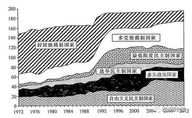 赵建：战争离我们有多远？——关于战争的起源、可能性与新范式
