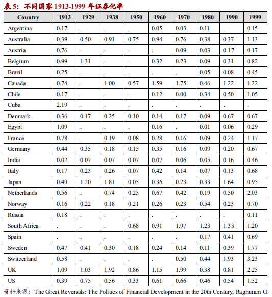 英年早逝的周期天王周金涛2006年神预测:2020,中国