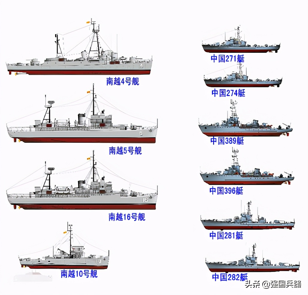 以弱博强，不惜“海上拼刺刀”，西沙海战中中国海军是如何完胜？