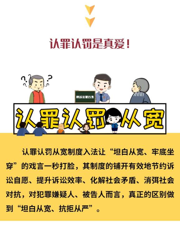 关于认罪认罚你不知道的事，不知道这些，认罪认罚就白做了