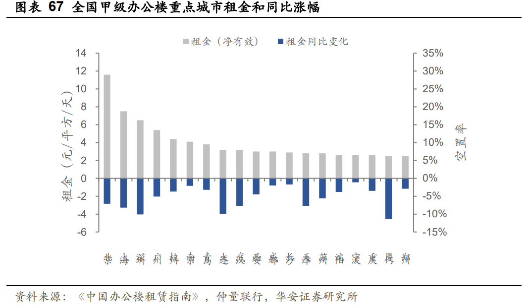 万科Ａ深度研究报告：千岩万转路未不定，大道当然再显峥嵘