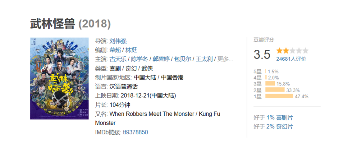 古天乐称深度了解自己，拍烂片也能被粉丝喜欢，头发展露岁月痕迹