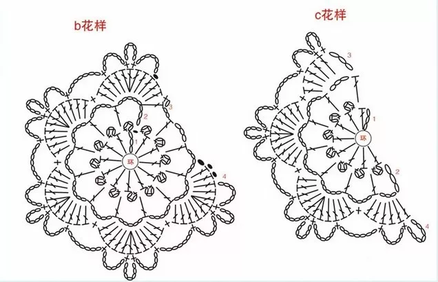 26款国外达人手工披肩，吹空调再也不怕冷了，家里必备！附图解