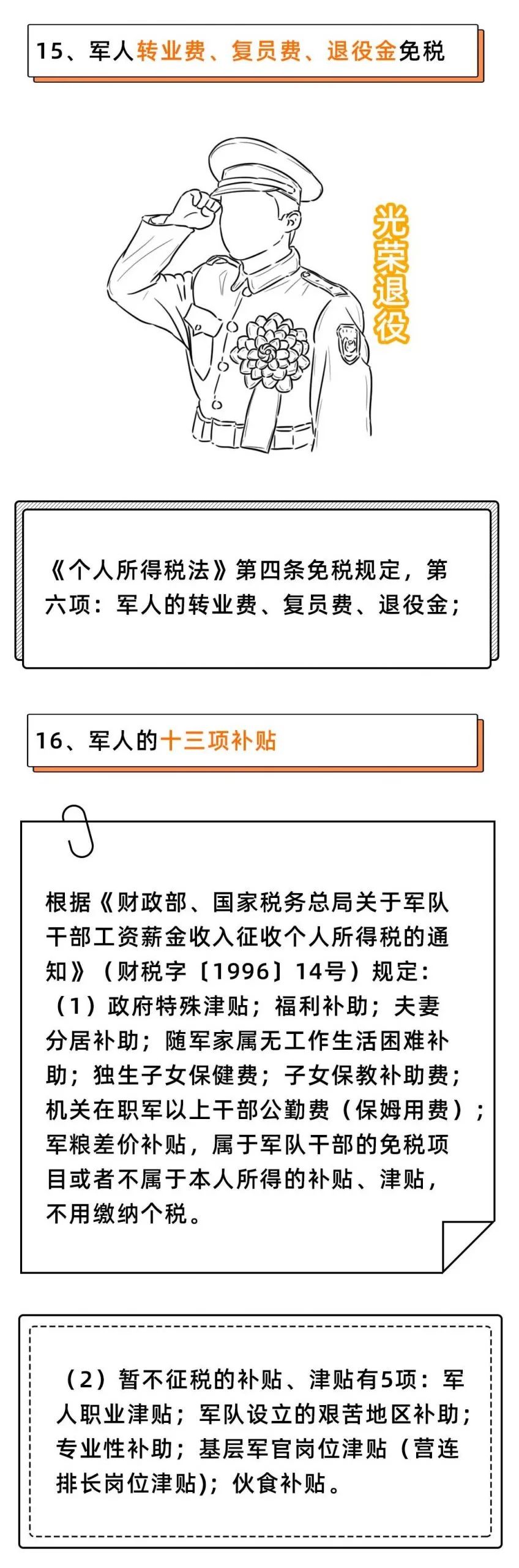 个人所得税，免征！这33种情况通通不用再交个人所得税了