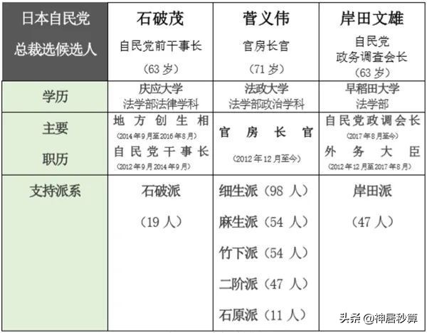 延续or变革？菅义伟时代下，日本经济将如何发展？