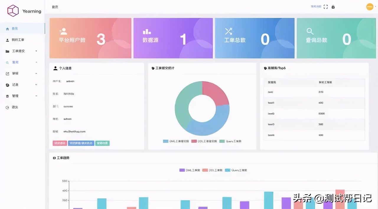 一款SQL自动检查神器，再也不用担心SQL出错了