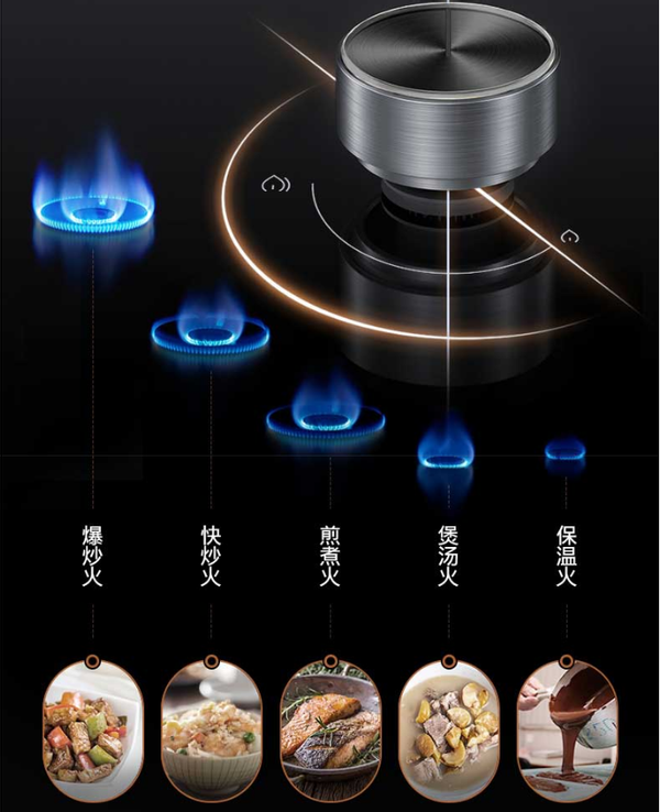 COLMO新年推出TE6&QF2烟灶套装，打造高端烹饪体验