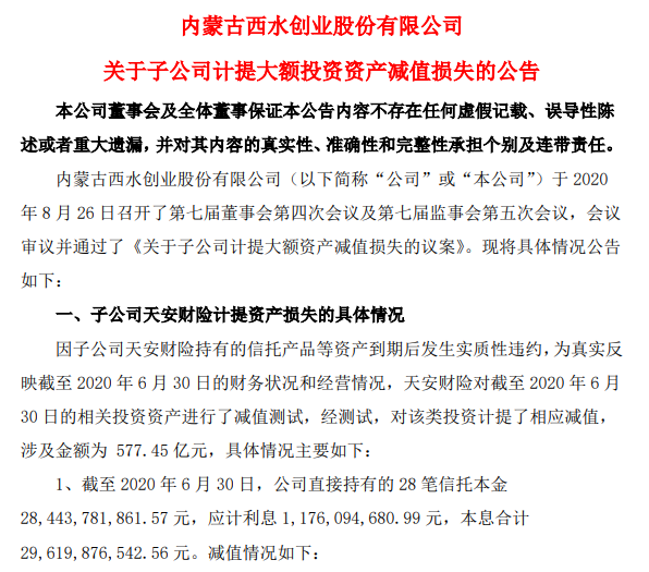 西水股份生死劫：上半年亏270亿 旗下天安财险资不抵债