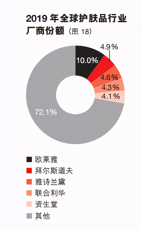 全球战略定位报告：国家心智资源中的万亿机会
