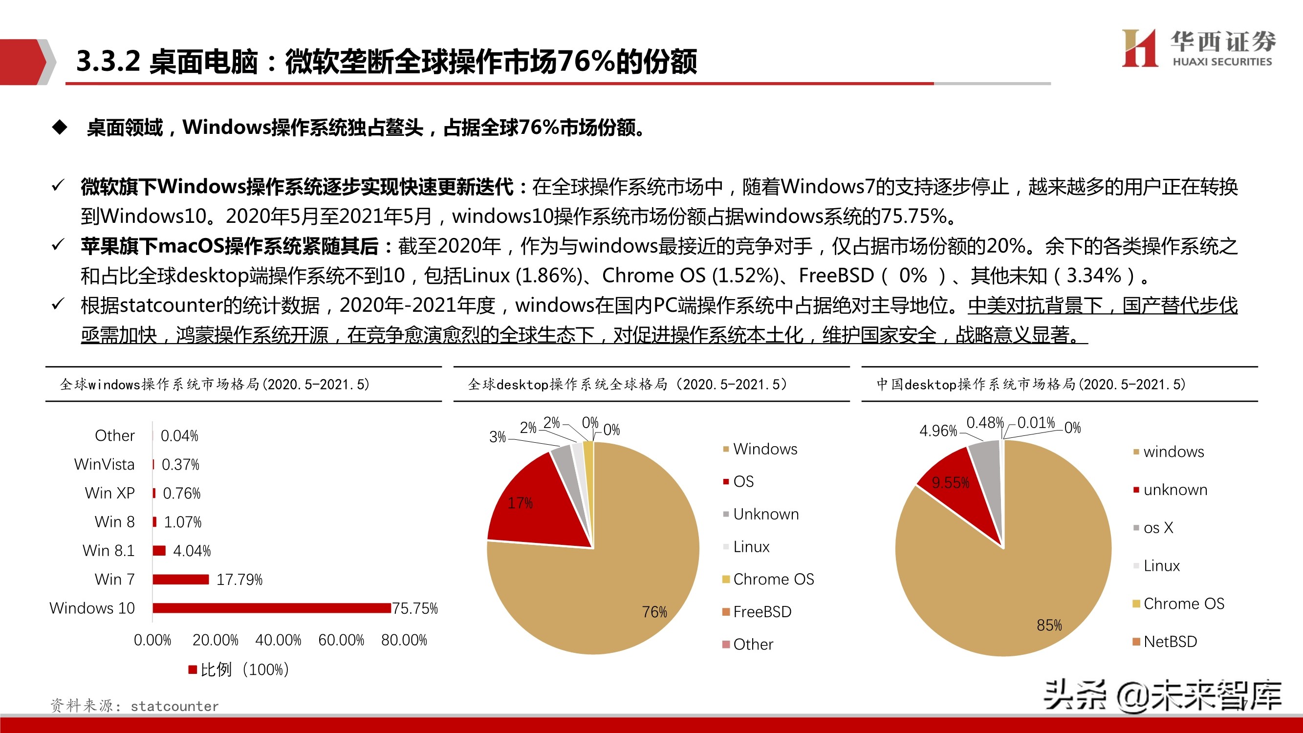 华为鸿蒙操作系统深度研究报告：远景看生态全景，近景看生态场景