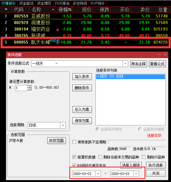 这个市场所有的妖股启动前，都有一个共性：一线天顶格筹码