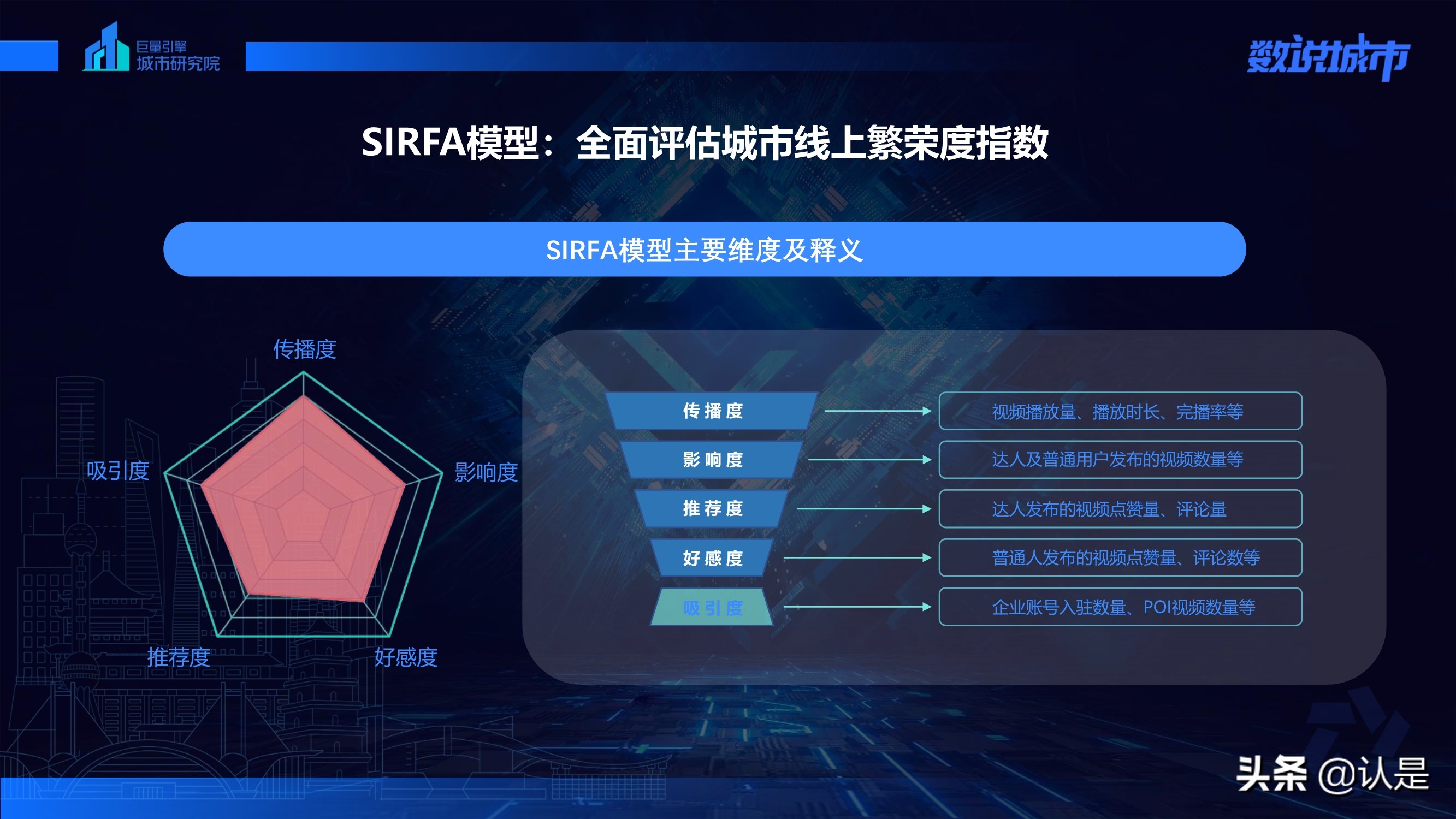 数说广州：发现幸福生活的一千种模样